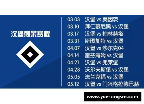 KY开元集团斯图加特主场胜汉堡，德甲积分榜崭露头角
