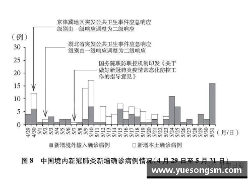 KY开元集团见证历史：3.7万字白皮书记录中国抗疫艰辛历程